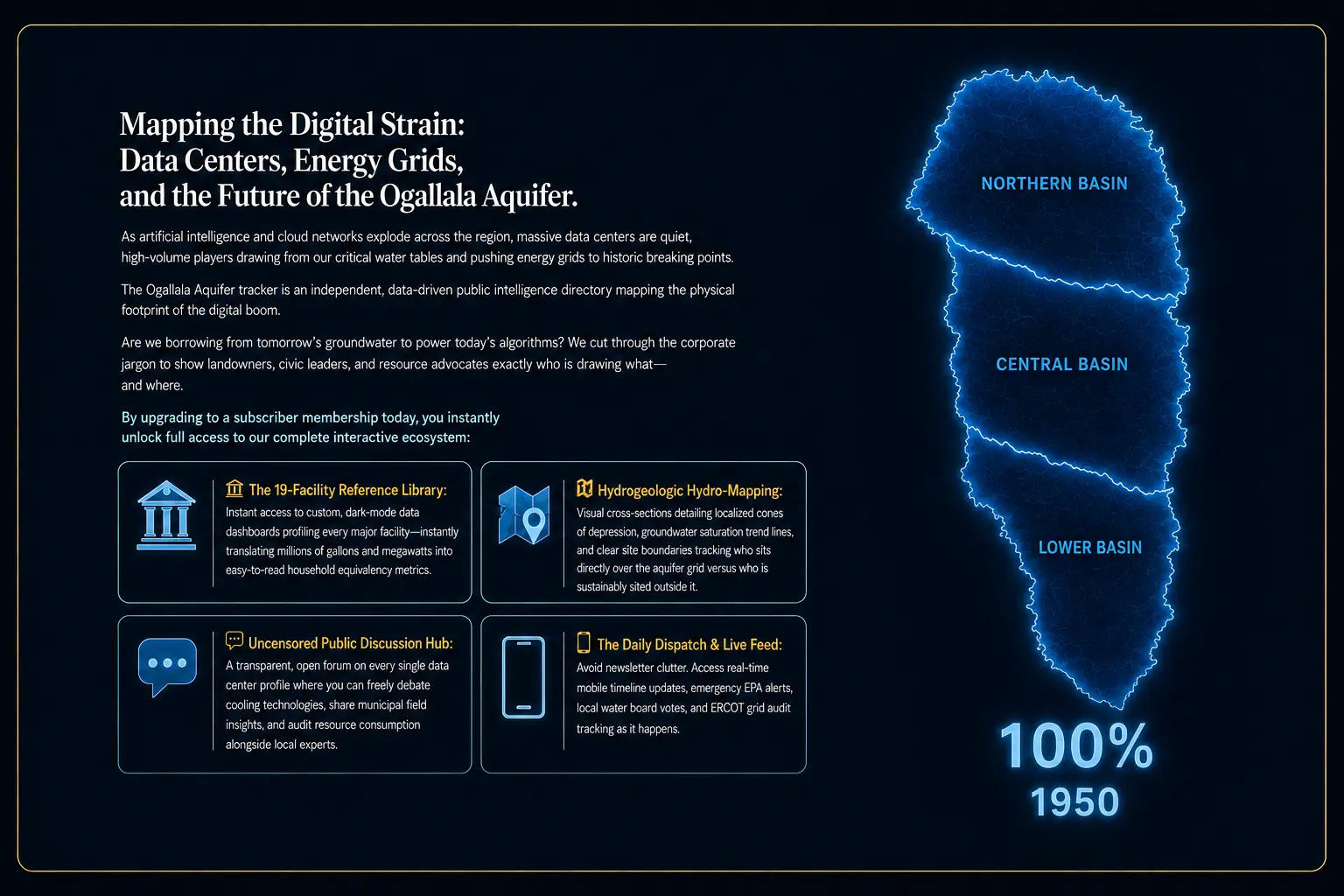 Mapping the Digital Strain subscriber membership invitation for the Ogallala Aquifer Tracker